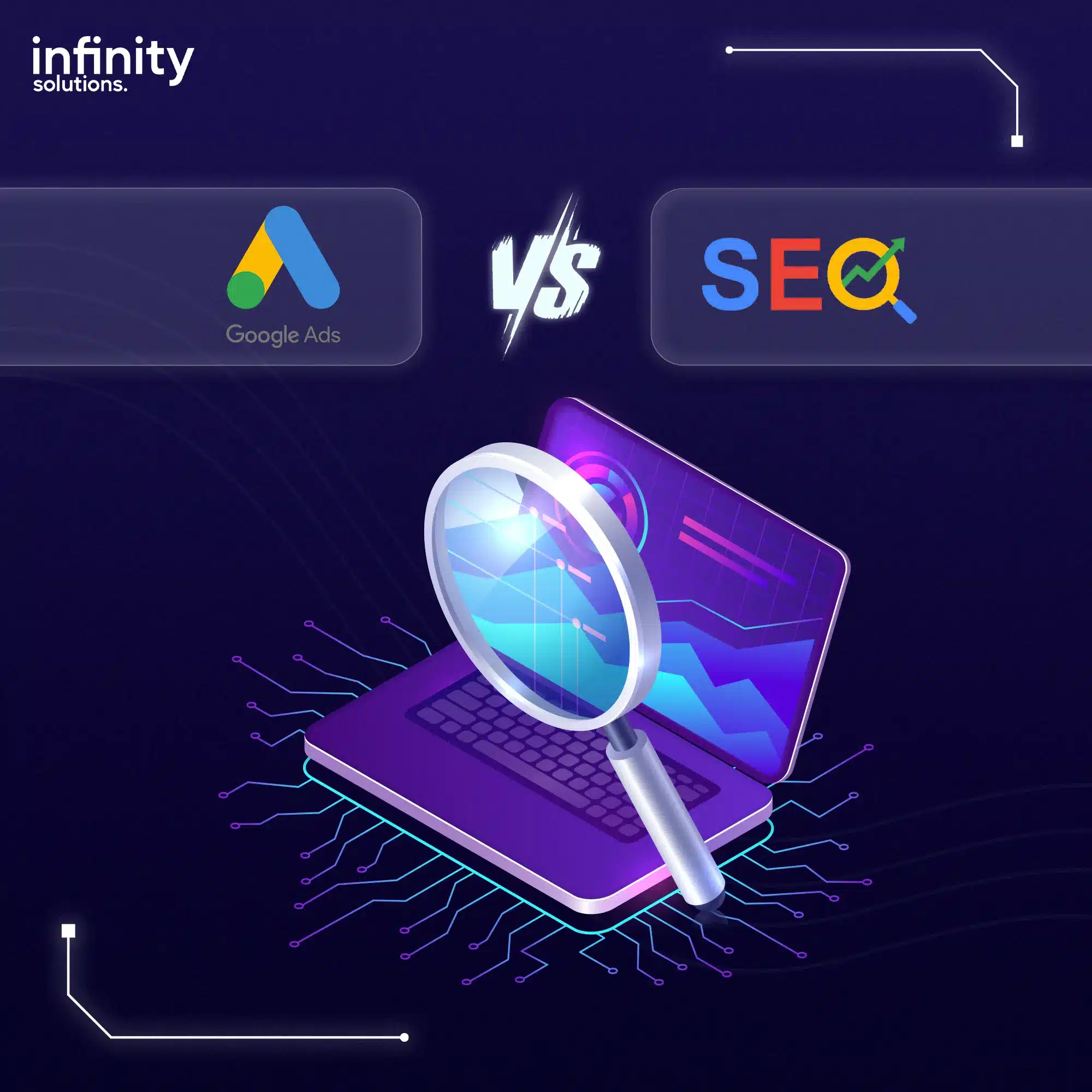 Google ads VS SEO – შედარება / განხილვა